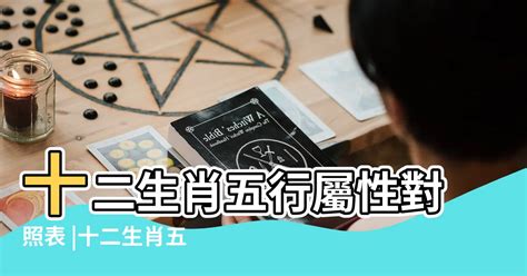 屬牛五行|十二生肖五行屬性對照表，古人的智慧，值得品讀和借。